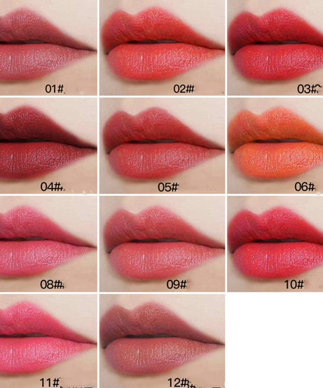 Waterproof lipstick