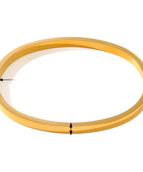 The Coreline Thread